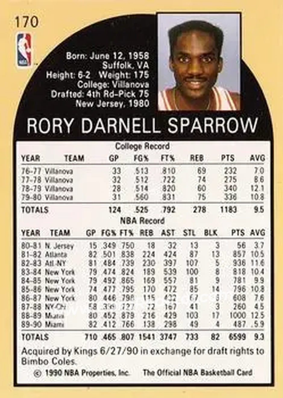 1990-91 Hoops #170 - Rory Sparrow - Miami Heat - Back 1990-91 Hoops #170 - Rory Sparrow - Miami Heat - Back