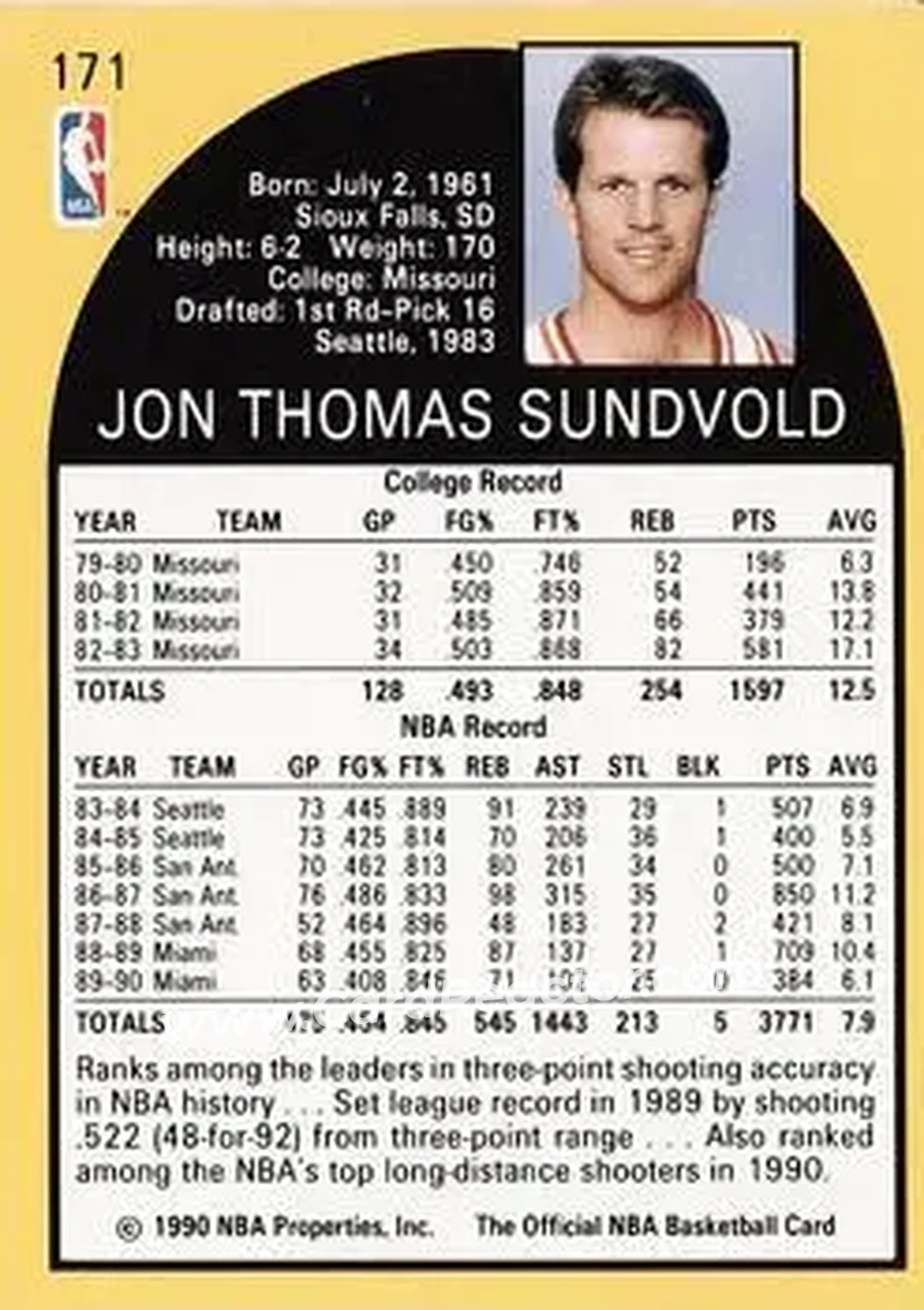 1990-91 Hoops #171 - Jon Sundvold - Miami Heat - Back