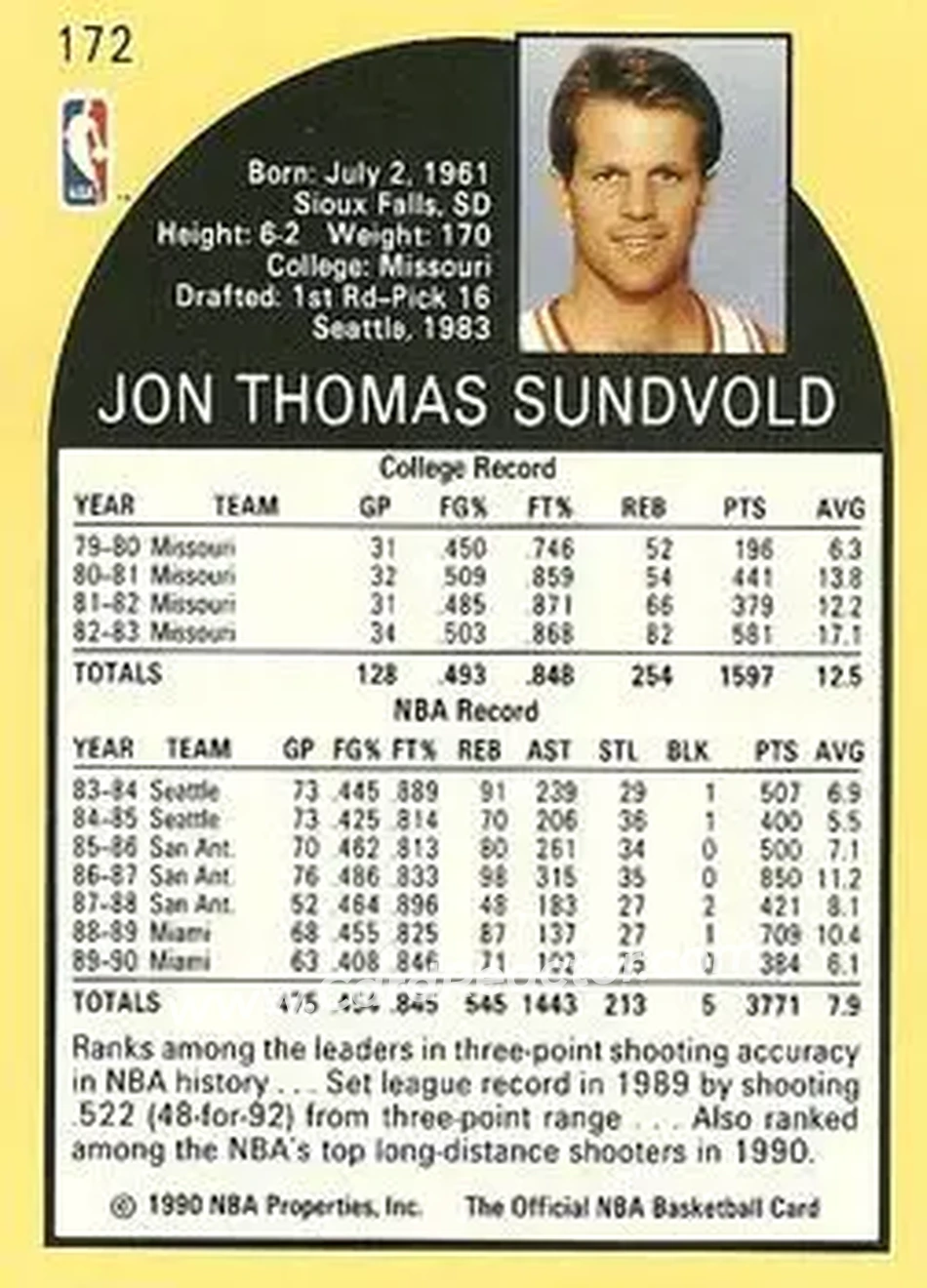 1990-91 Hoops #172 - Jon Sundvold - Miami Heat - Back