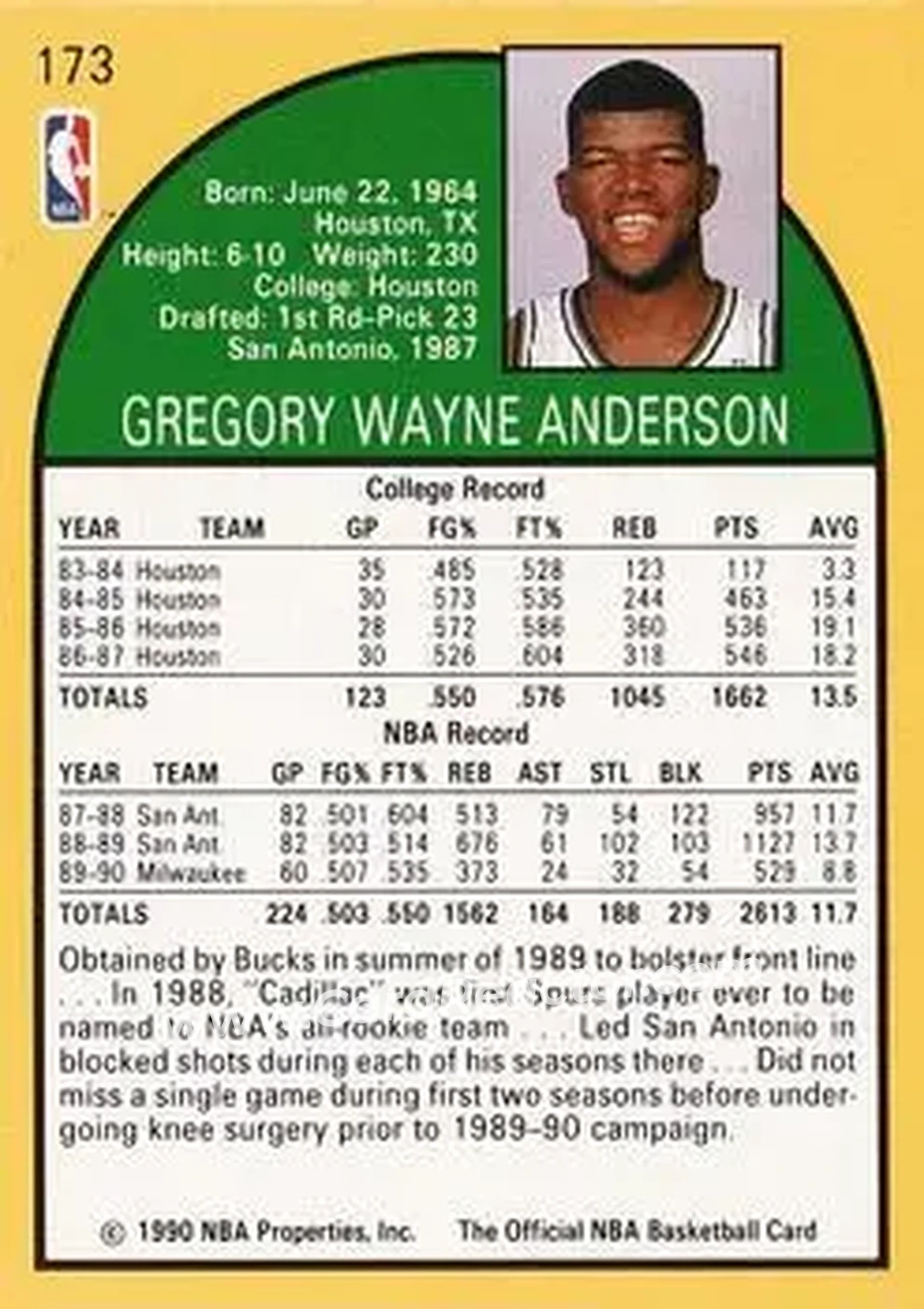 1990-91 Hoops #173 - Greg Anderson - Milwaukee Bucks - Back