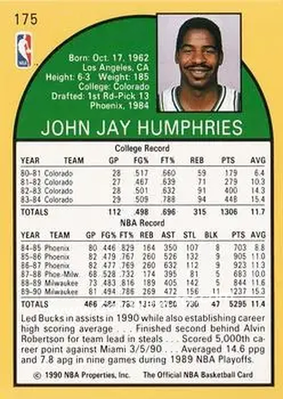 1990-91 Hoops #175 - Jay Humphries - Milwaukee Bucks - Back