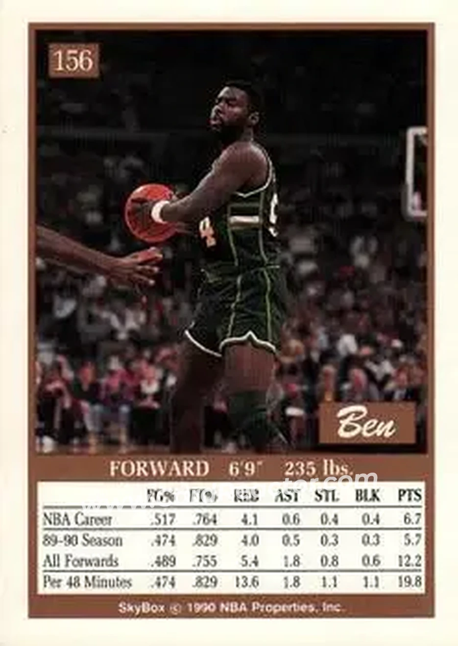1990-91 SkyBox #156 - Ben Coleman - Milwaukee Bucks - Back