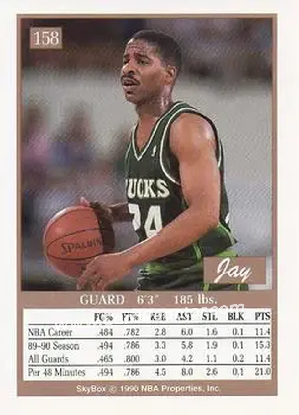 1990-91 SkyBox #158 - Jay Humphries - Milwaukee Bucks - Back
