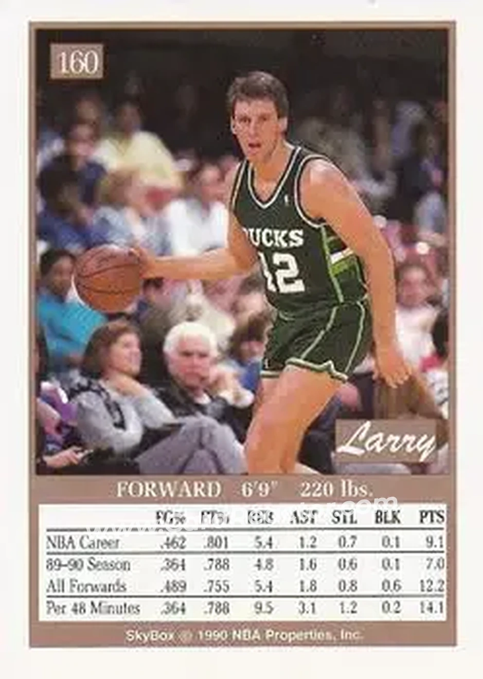 1990-91 SkyBox #160 - Larry Krystkowiak - Milwaukee Bucks - Back