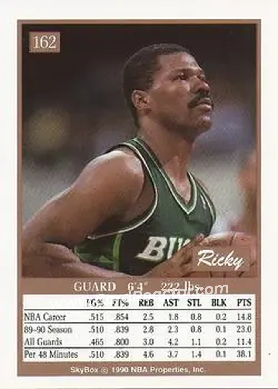 1990-91 SkyBox #162 - Ricky Pierce - Milwaukee Bucks - Back