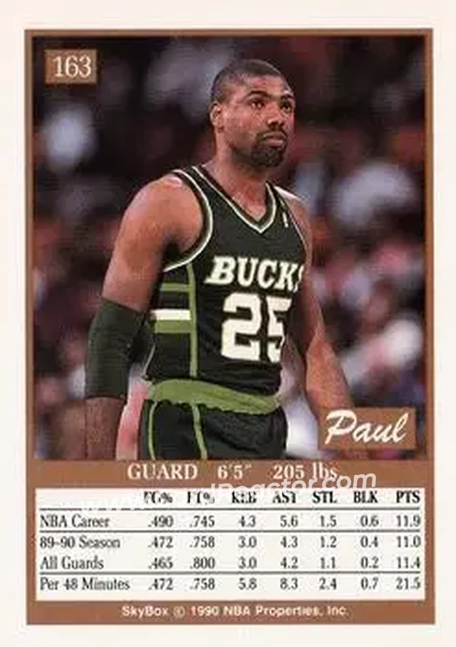 1990-91 SkyBox #163 - Paul Pressey - Milwaukee Bucks - Back