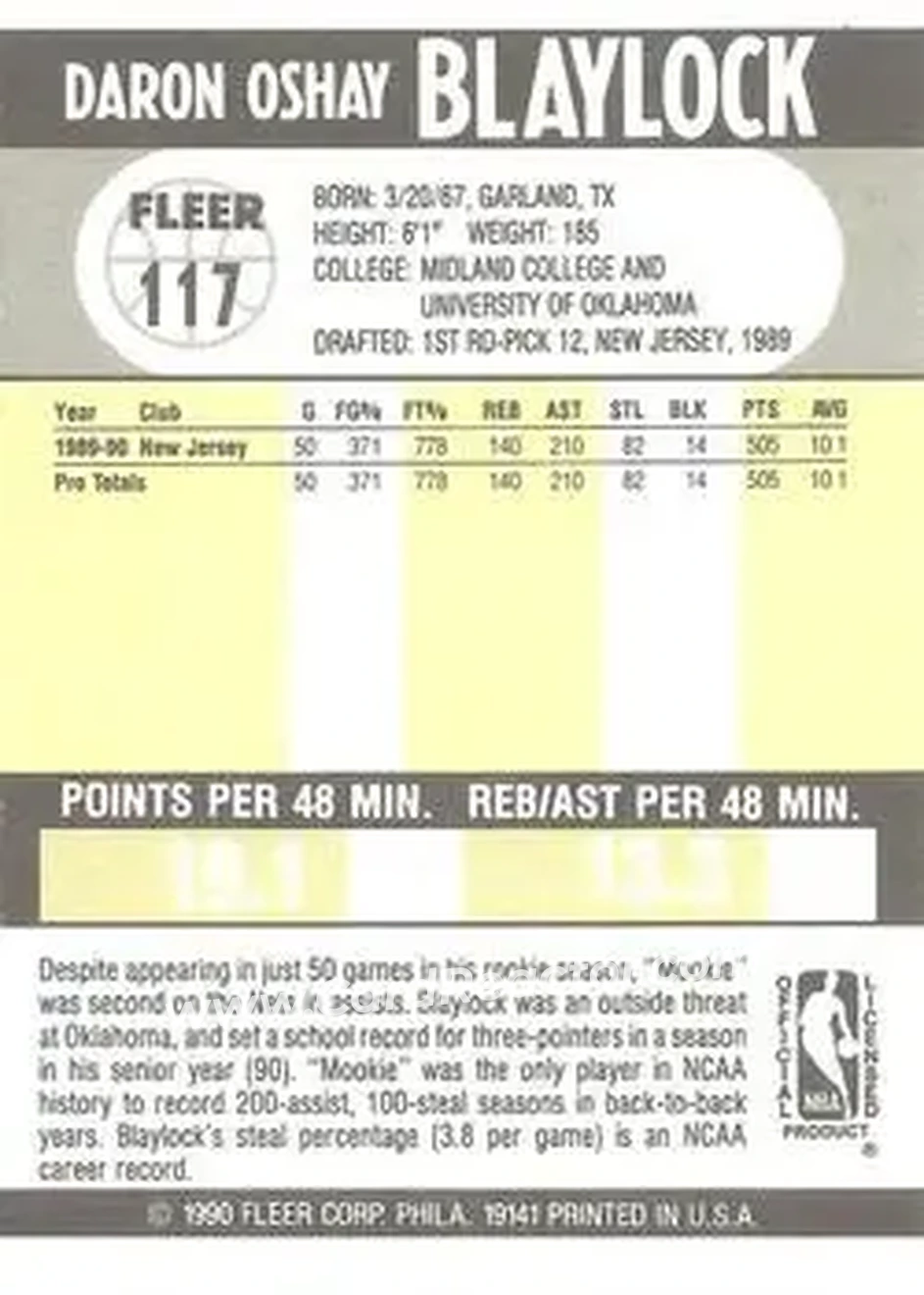 1990-91 Fleer #117 - Mookie Blaylock - New Jersey Nets - Back 1990-91 Fleer #117 - Mookie Blaylock - New Jersey Nets - Back