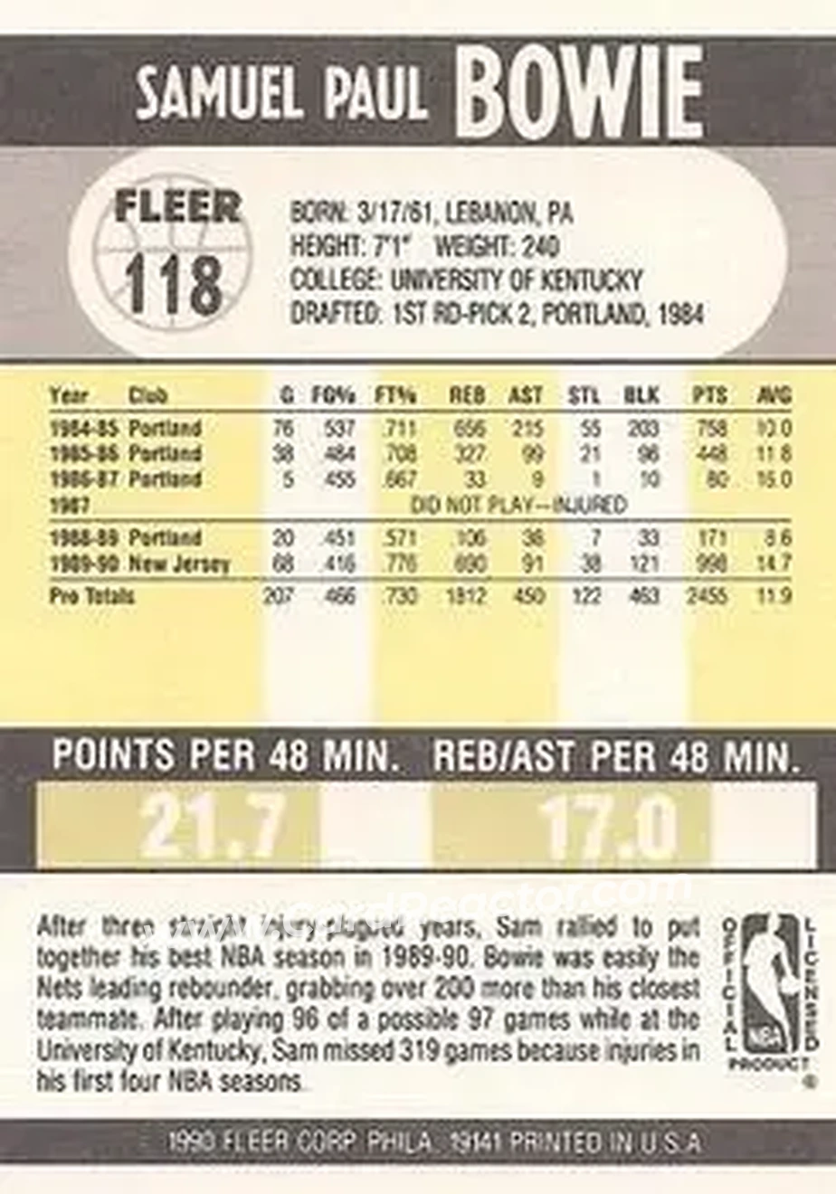 1990-91 Fleer #118 - Sam Bowie - New Jersey Nets - Back