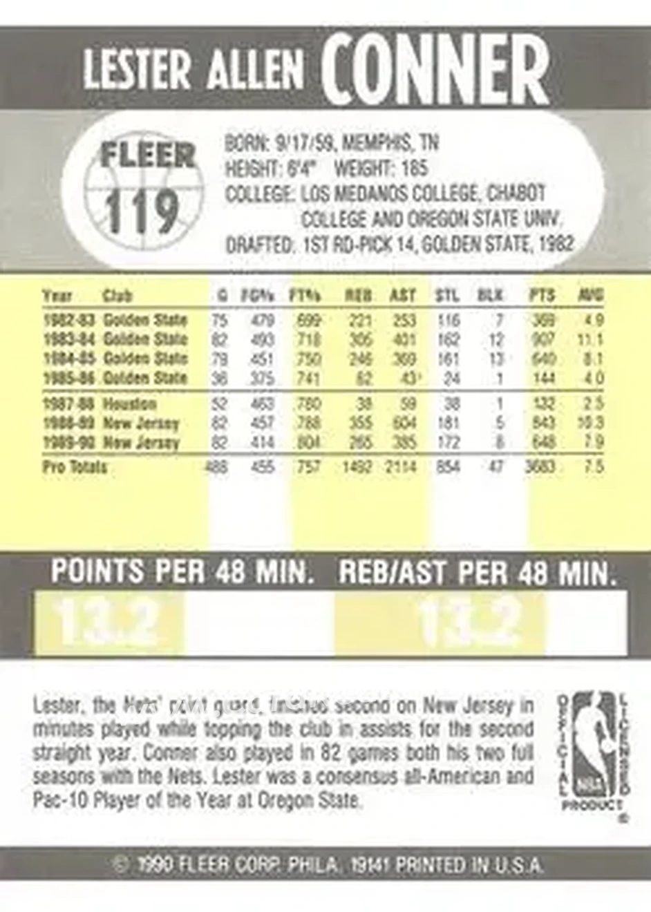 1990-91 Fleer #119 - Lester Conner - New Jersey Nets - Back
