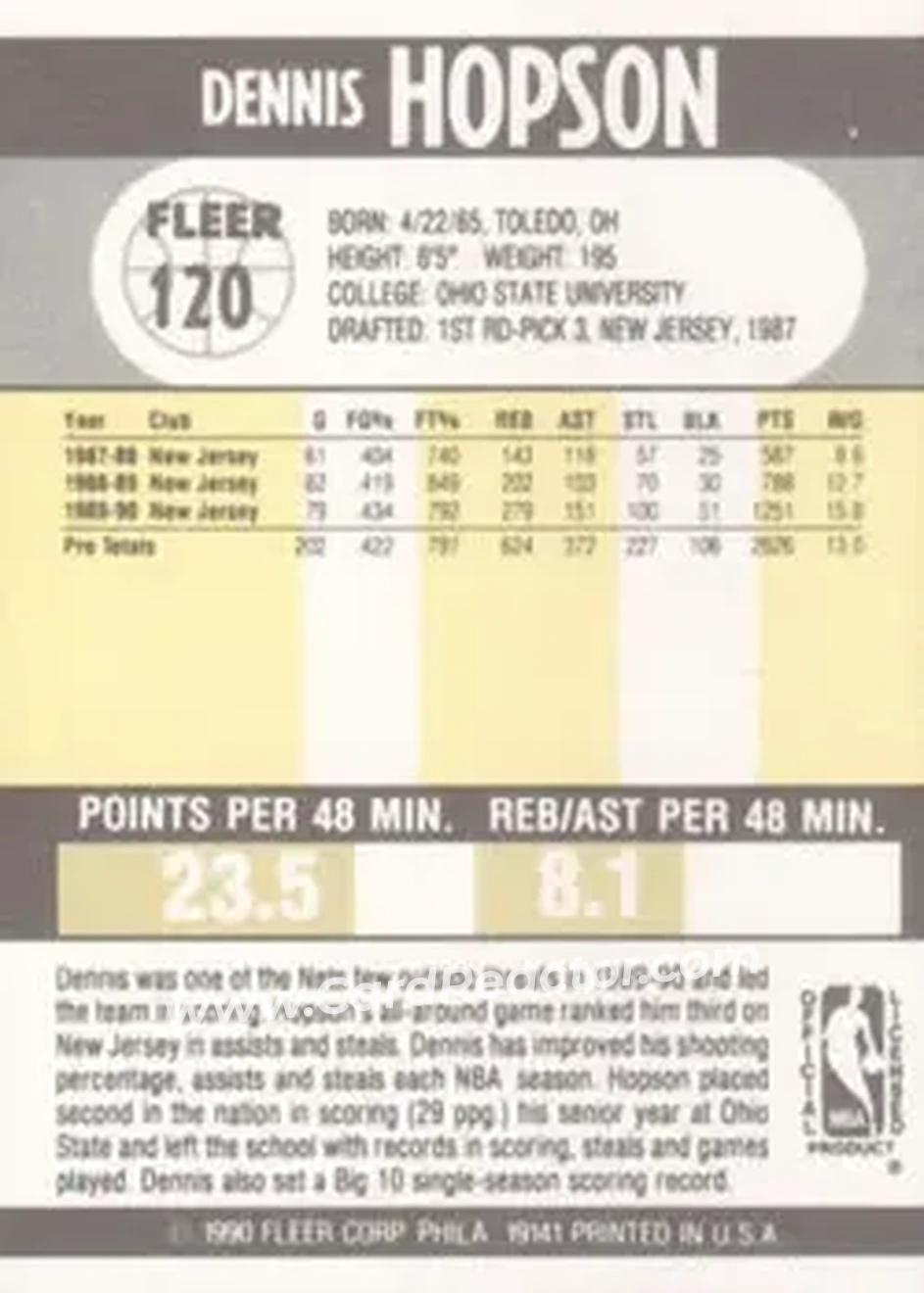 1990-91 Fleer #120 - Dennis Hopson - Chicago Bulls - Back