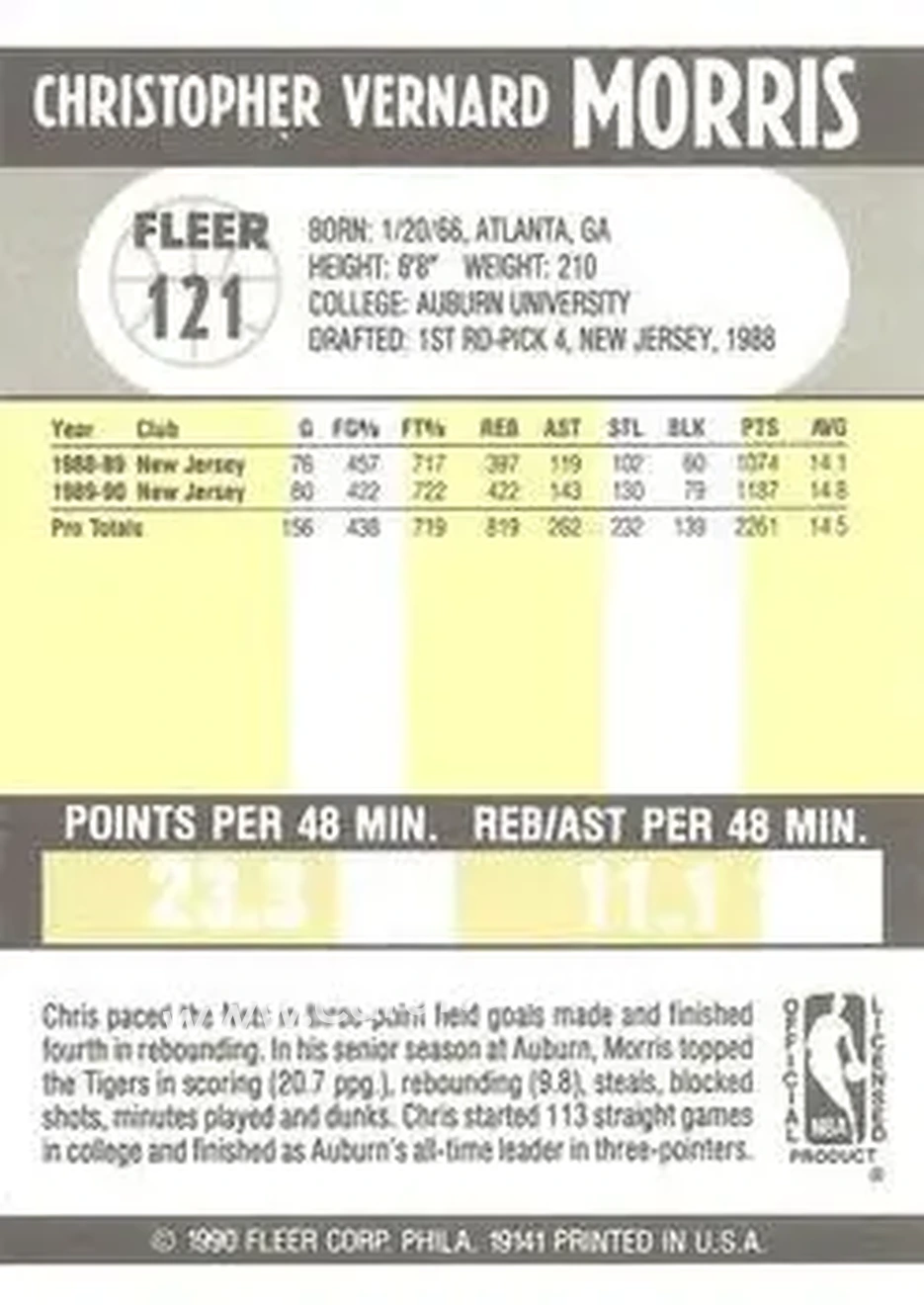 1990-91 Fleer #121 - Chris Morris - New Jersey Nets - Back