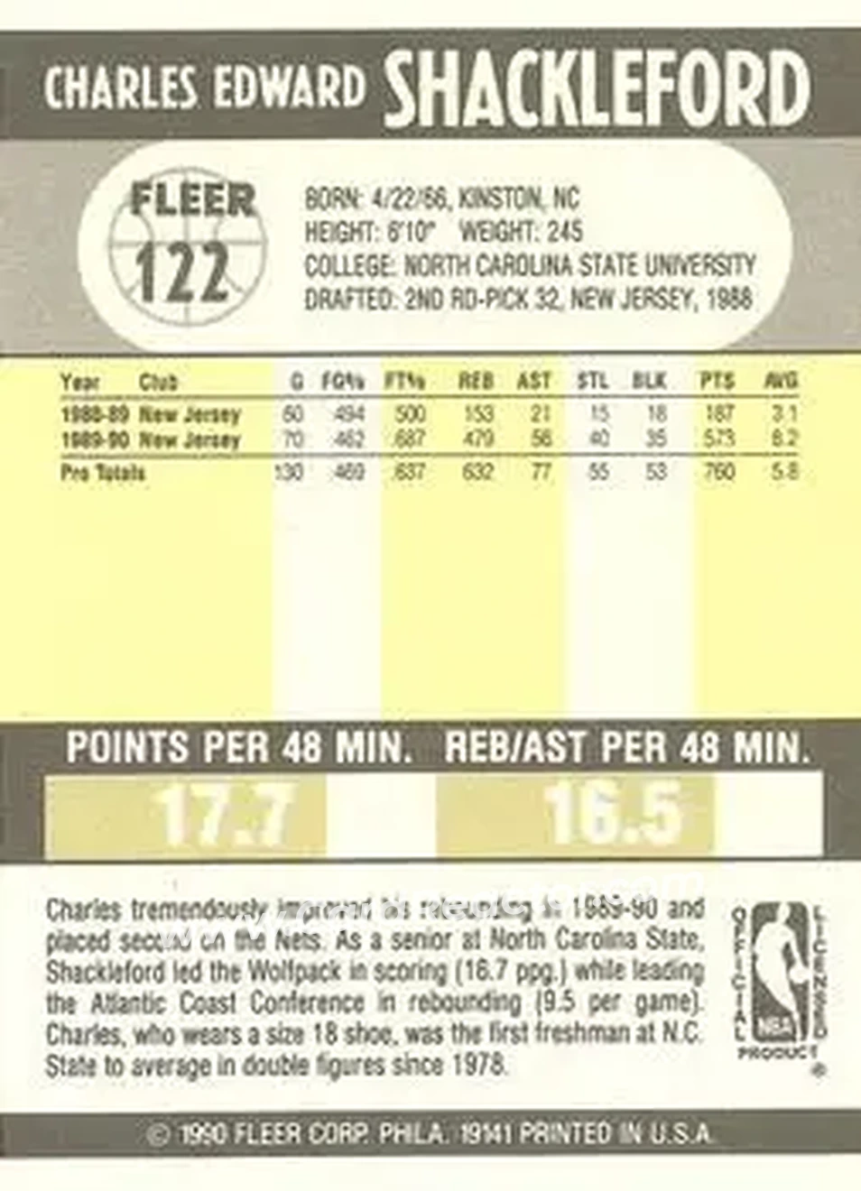 1990-91 Fleer #122 - Charles Shackleford - New Jersey Nets - Back
