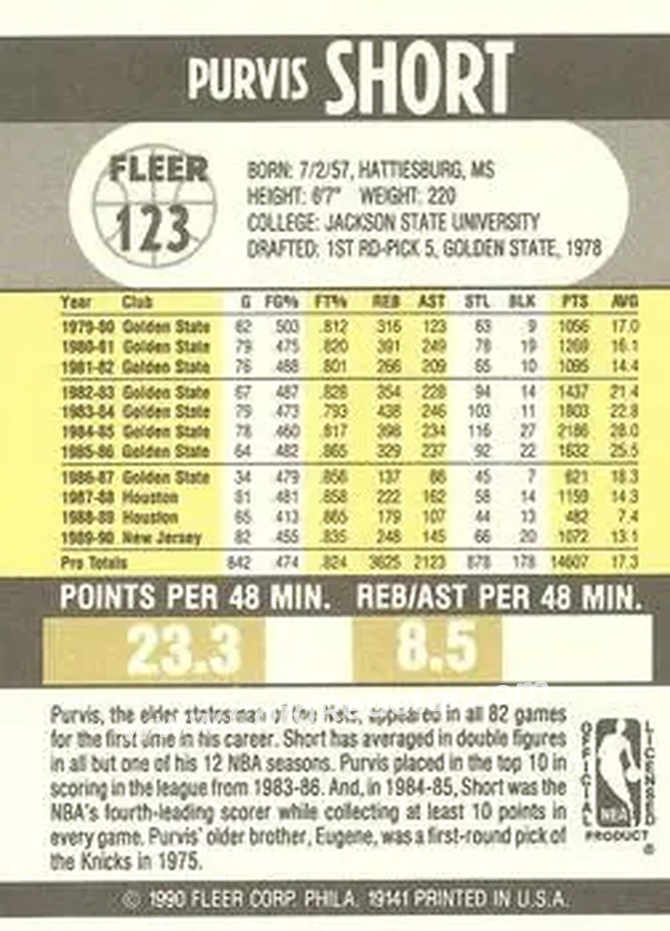 1990-91 Fleer #123 - Purvis Short - New Jersey Nets - Back