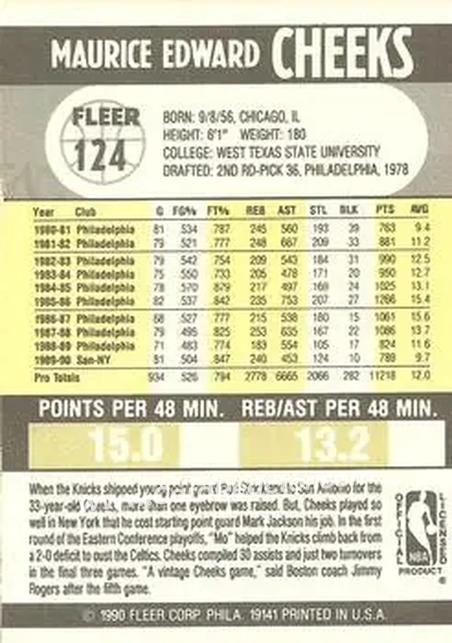 1990-91 Fleer #124 - Maurice Cheeks - New York Knicks - Back