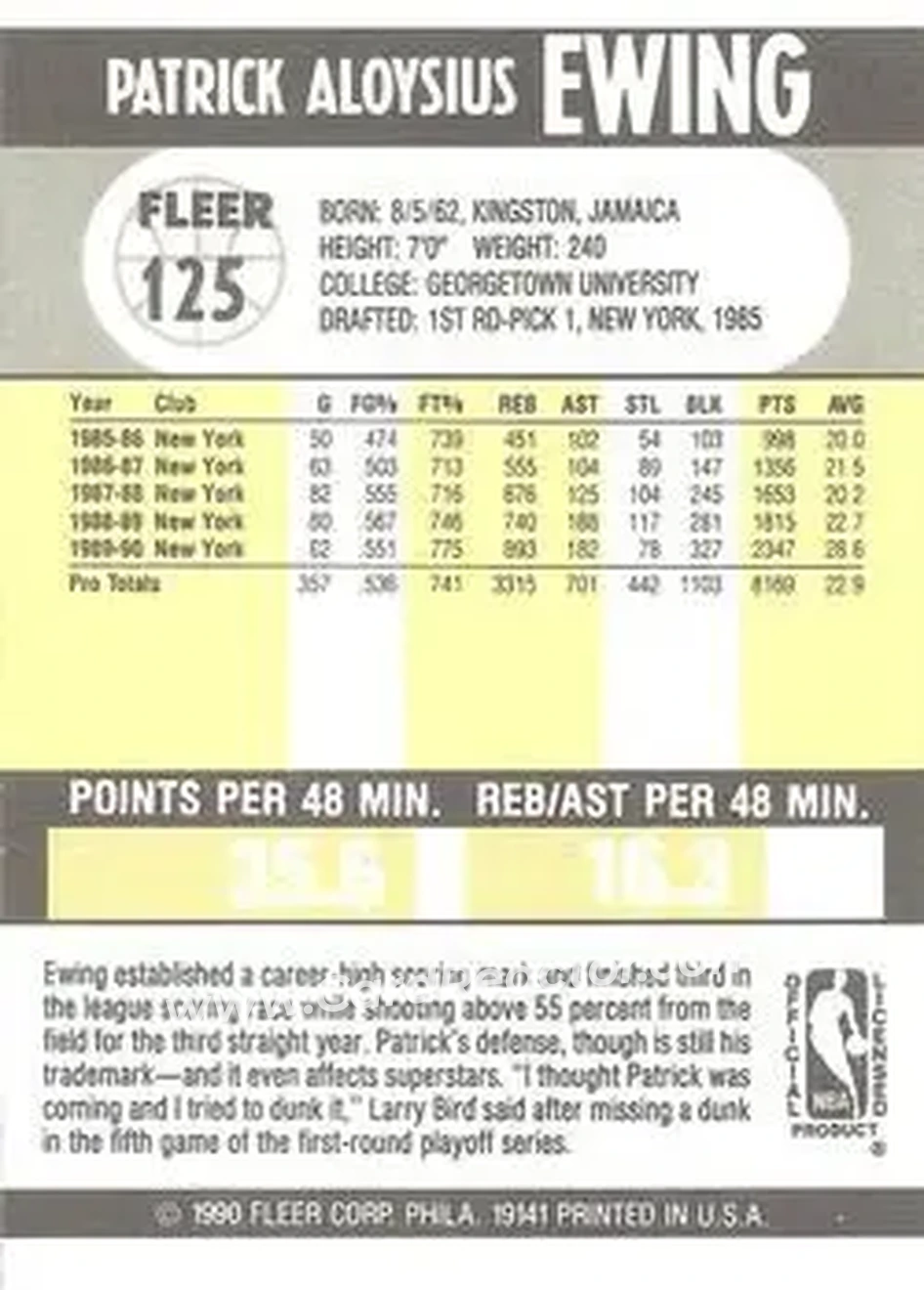 1990-91 Fleer #125 - Patrick Ewing - New York Knicks - Back 1990-91 Fleer #125 - Patrick Ewing - New York Knicks - Back