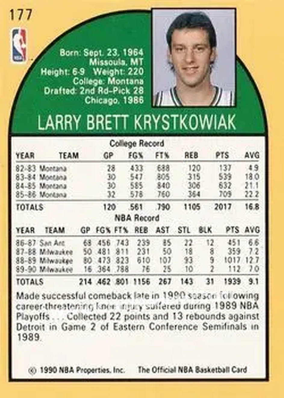 1990-91 Hoops #177 - Larry Krystkowiak - Milwaukee Bucks - Back