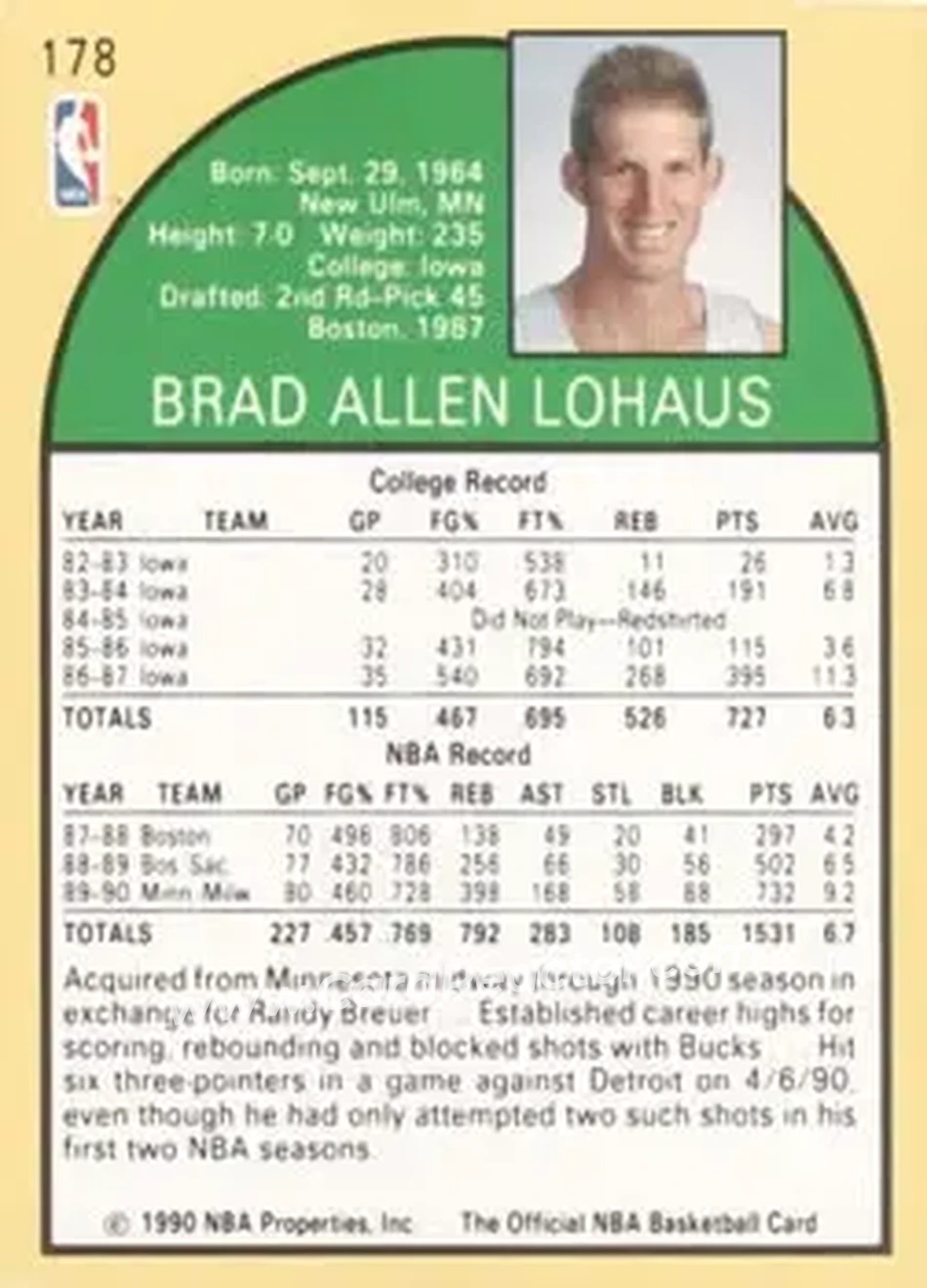 1990-91 Hoops #178 - Brad Lohaus - Milwaukee Bucks - Back