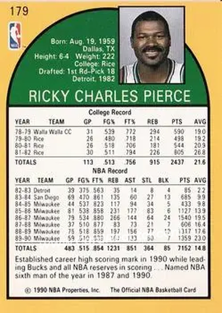 1990-91 Hoops #179 - Ricky Pierce - Milwaukee Bucks - Back 1990-91 Hoops #179 - Ricky Pierce - Milwaukee Bucks - Back