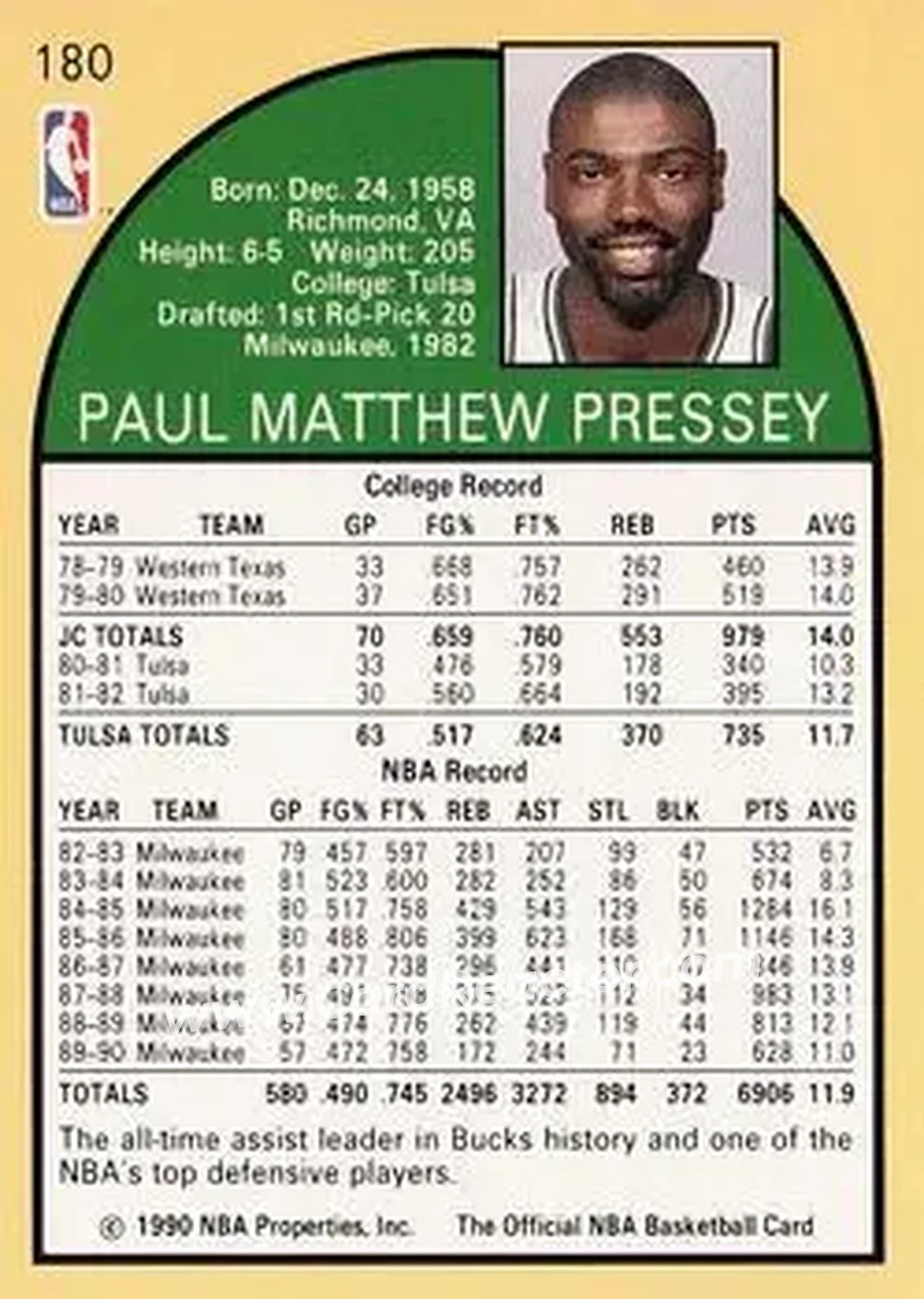 1990-91 Hoops #180 - Paul Pressey - Milwaukee Bucks - Back