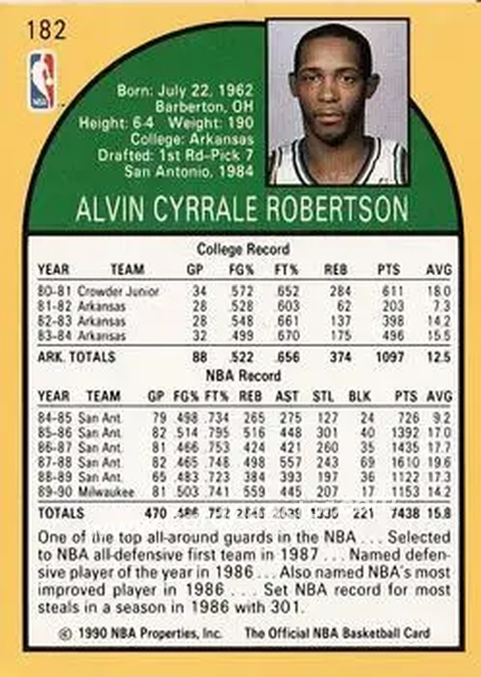 1990-91 Hoops #182 - Alvin Robertson - Milwaukee Bucks - Back