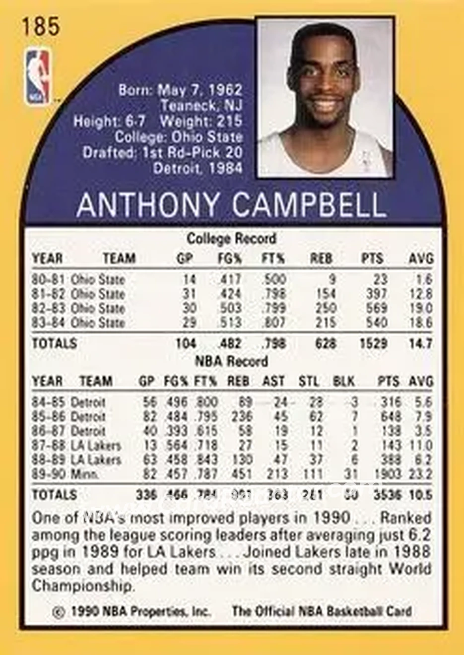 1990-91 Hoops #185 - Tony Campbell - Minnesota Timberwolves - Back