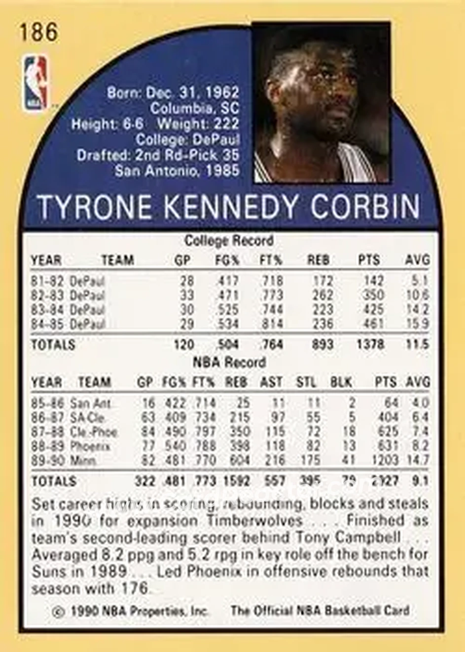 1990-91 Hoops #186 - Tyrone Corbin - Minnesota Timberwolves - Back