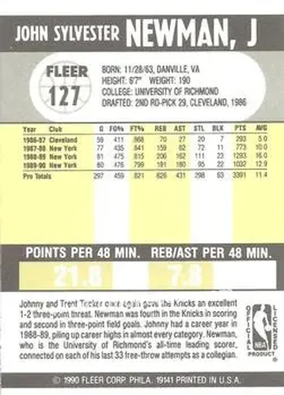 1990-91 Fleer #127 - Johnny Newman - New York Knicks - Back
