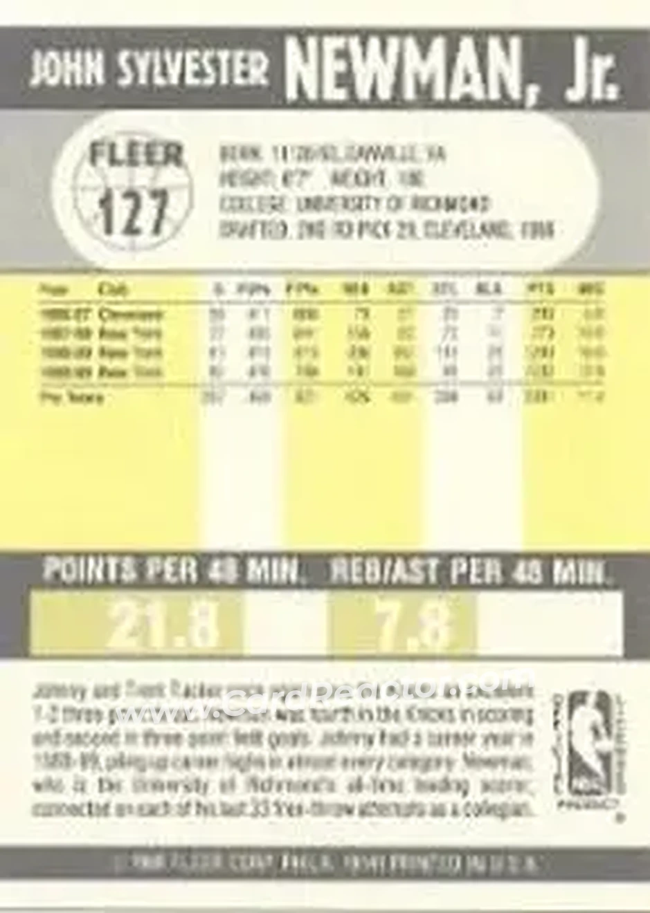 1990-91 Fleer #127 - Johnny Newman - New York Knicks - Back