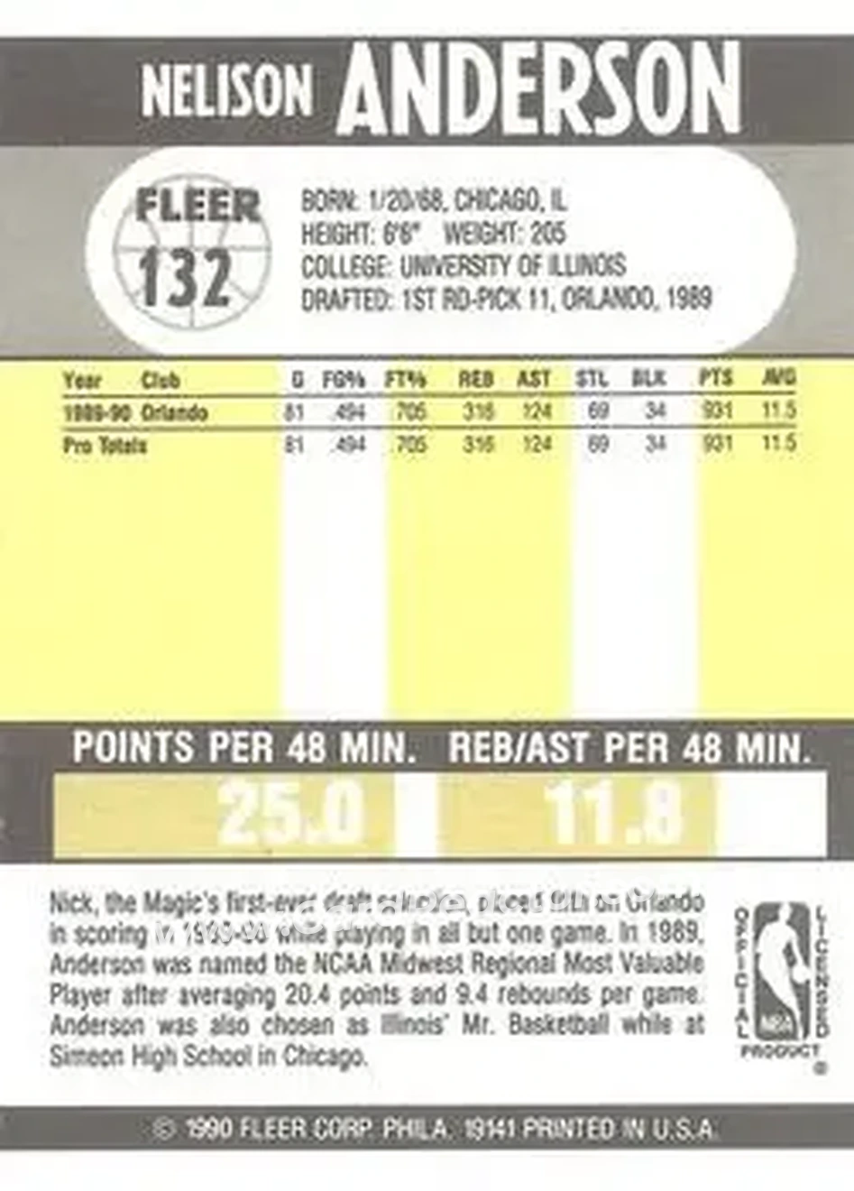 1990-91 Fleer #132 - Nick Anderson - Orlando Magic - Back 1990-91 Fleer #132 - Nick Anderson - Orlando Magic - Back