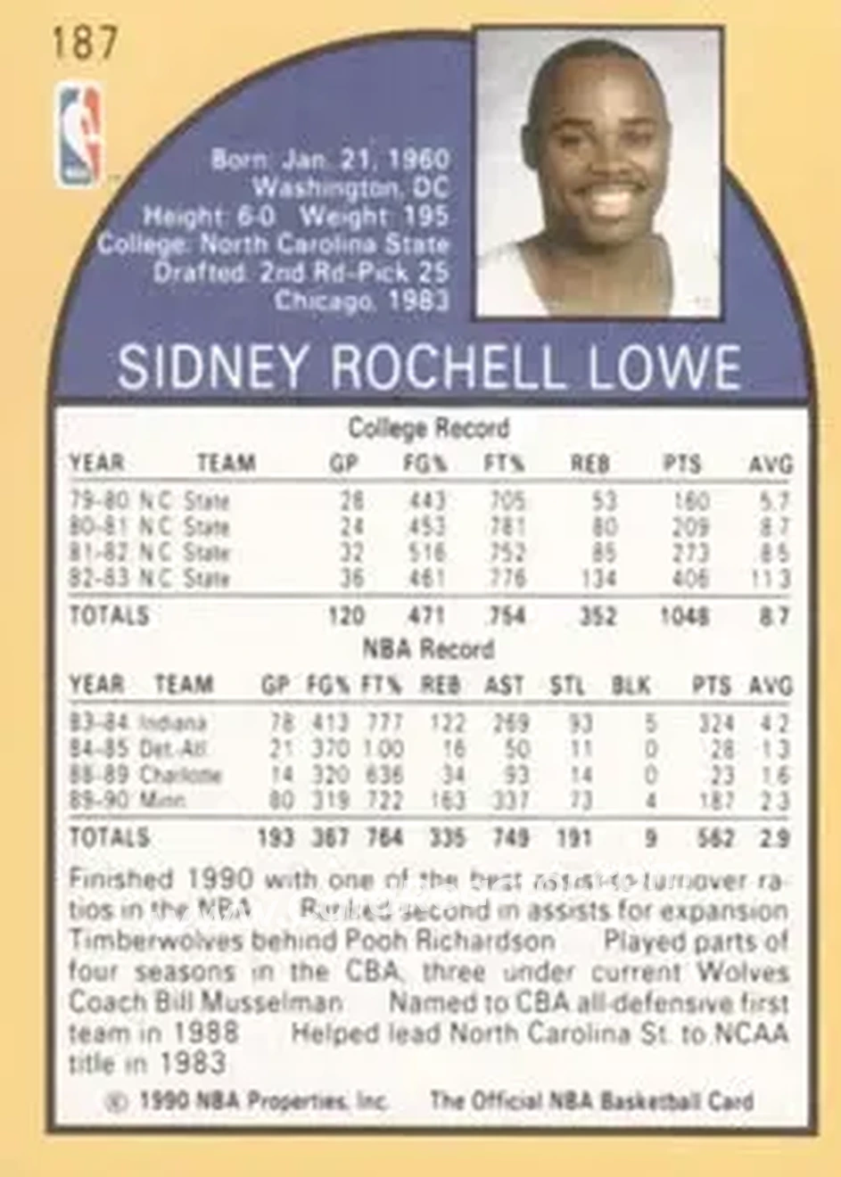 1990-91 Hoops #187 - Sidney Lowe - Minnesota Timberwolves - Back 1990-91 Hoops #187 - Sidney Lowe - Minnesota Timberwolves - Back