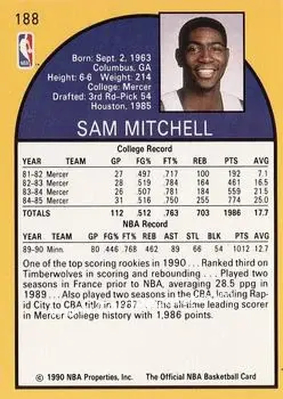 1990-91 Hoops #188 - Sam Mitchell - Minnesota Timberwolves - Back 1990-91 Hoops #188 - Sam Mitchell - Minnesota Timberwolves - Back