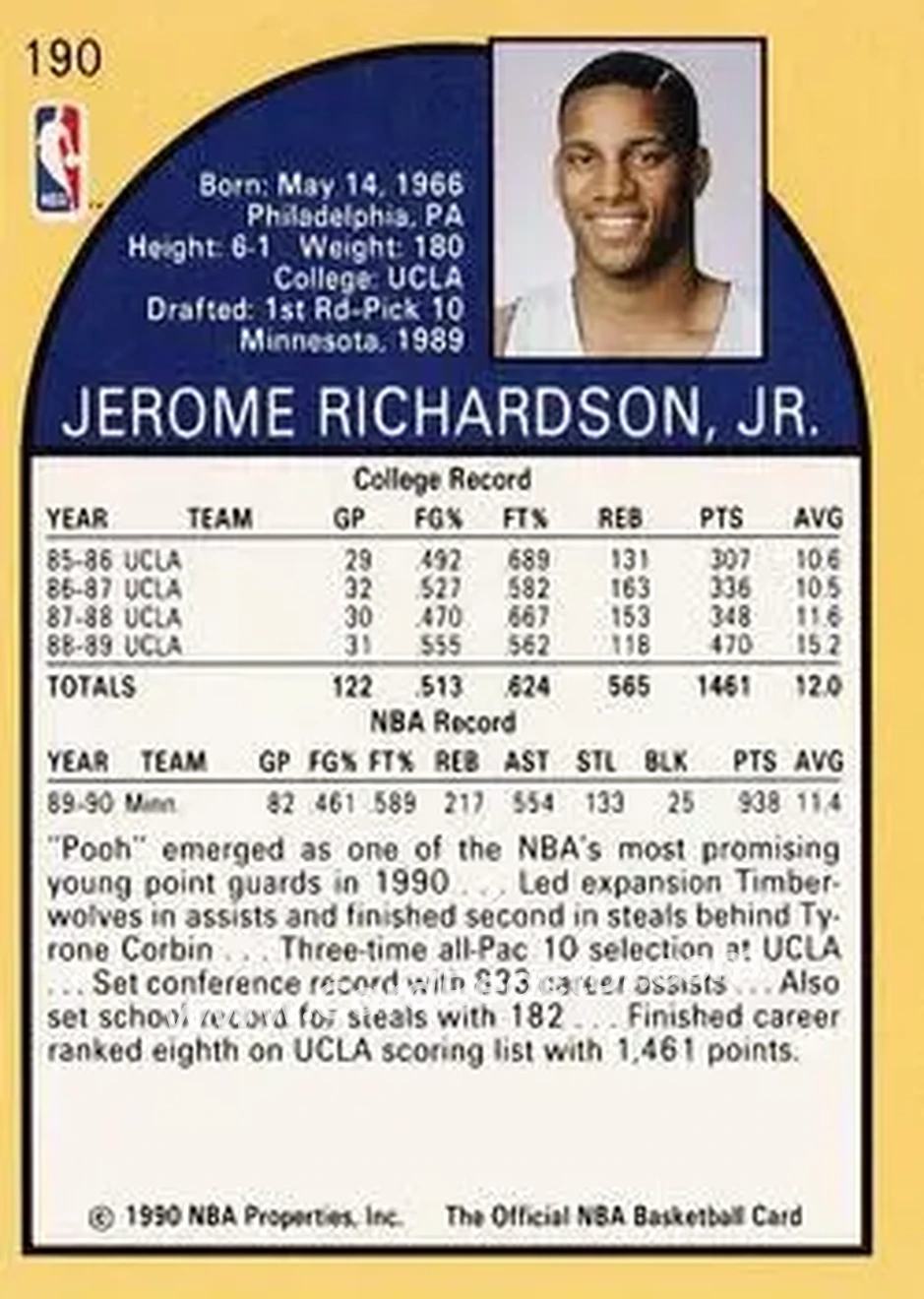 1990-91 Hoops #190 - Pooh Richardson - Minnesota Timberwolves - Back