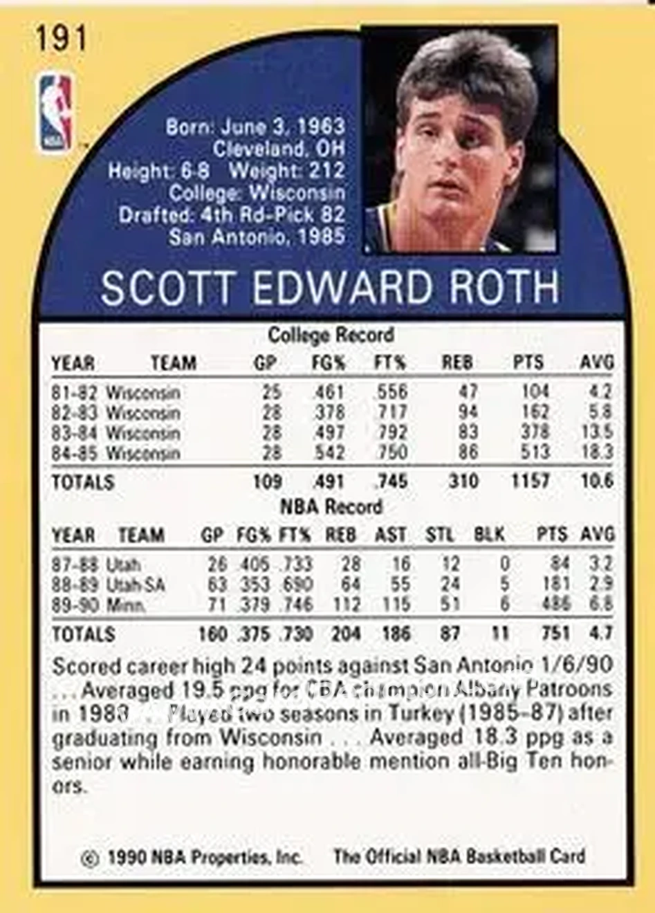 1990-91 Hoops #191 - Scott Roth - Minnesota Timberwolves - Back