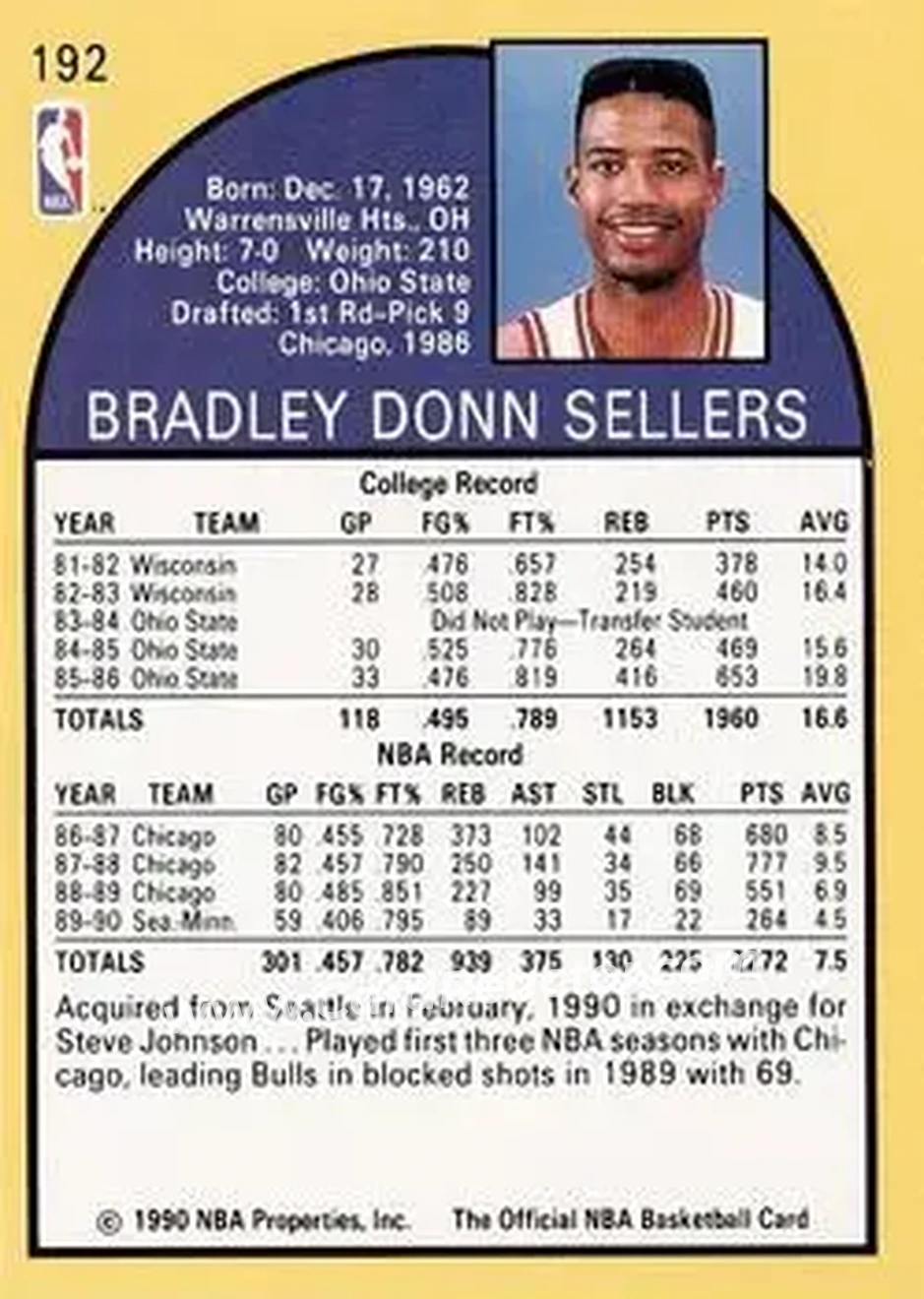 1990-91 Hoops #192 - Brad Sellers - Minnesota Timberwolves - Back