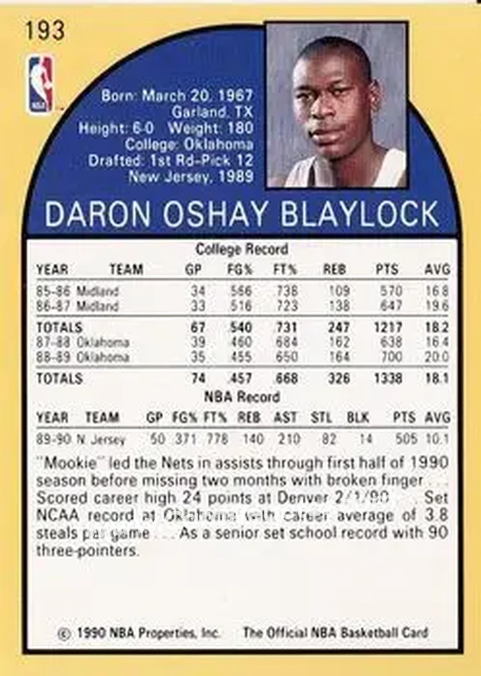 1990-91 Hoops #193 - Mookie Blaylock - New Jersey Nets - Back