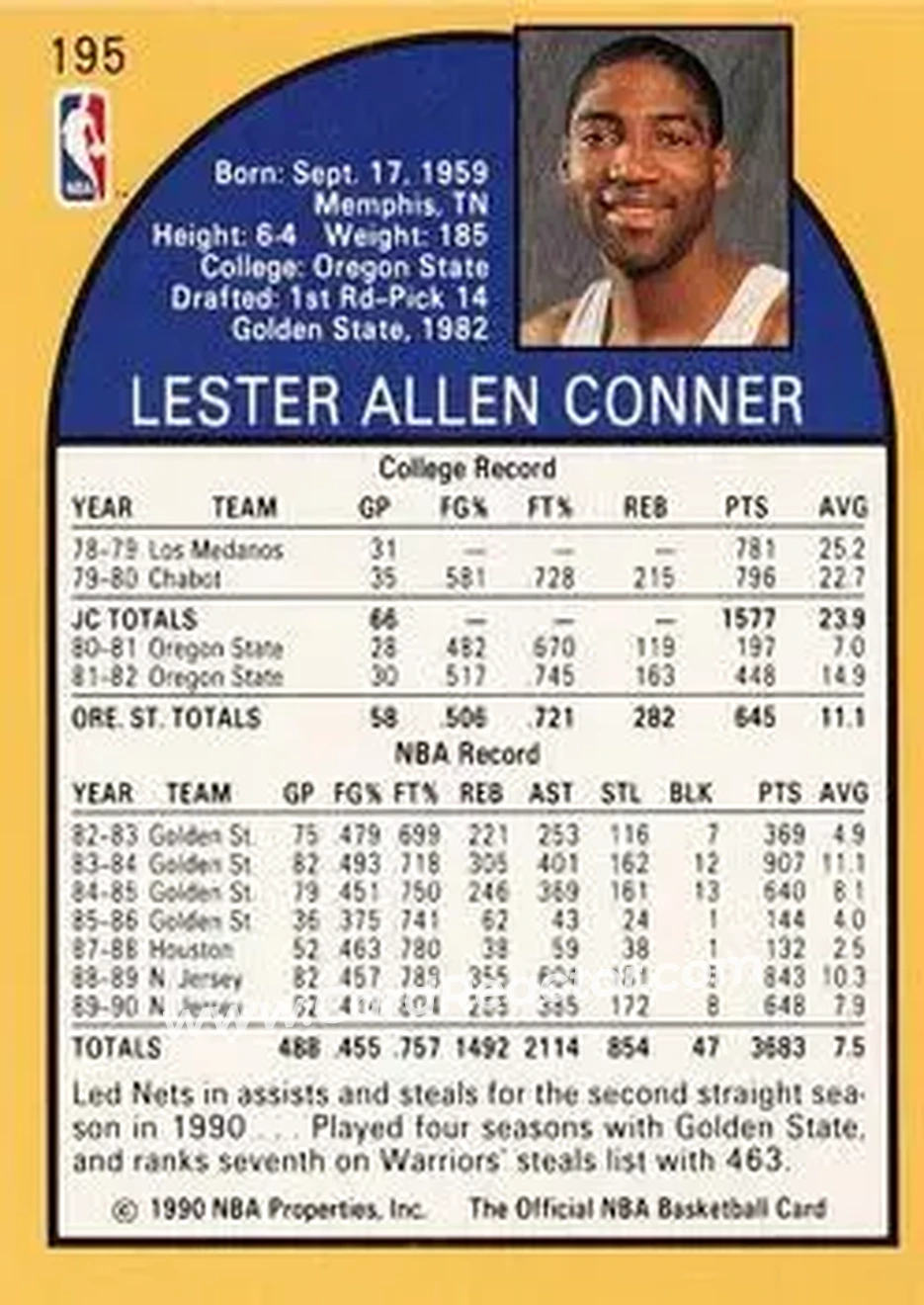 1990-91 Hoops #195 - Lester Conner - New Jersey Nets - Back