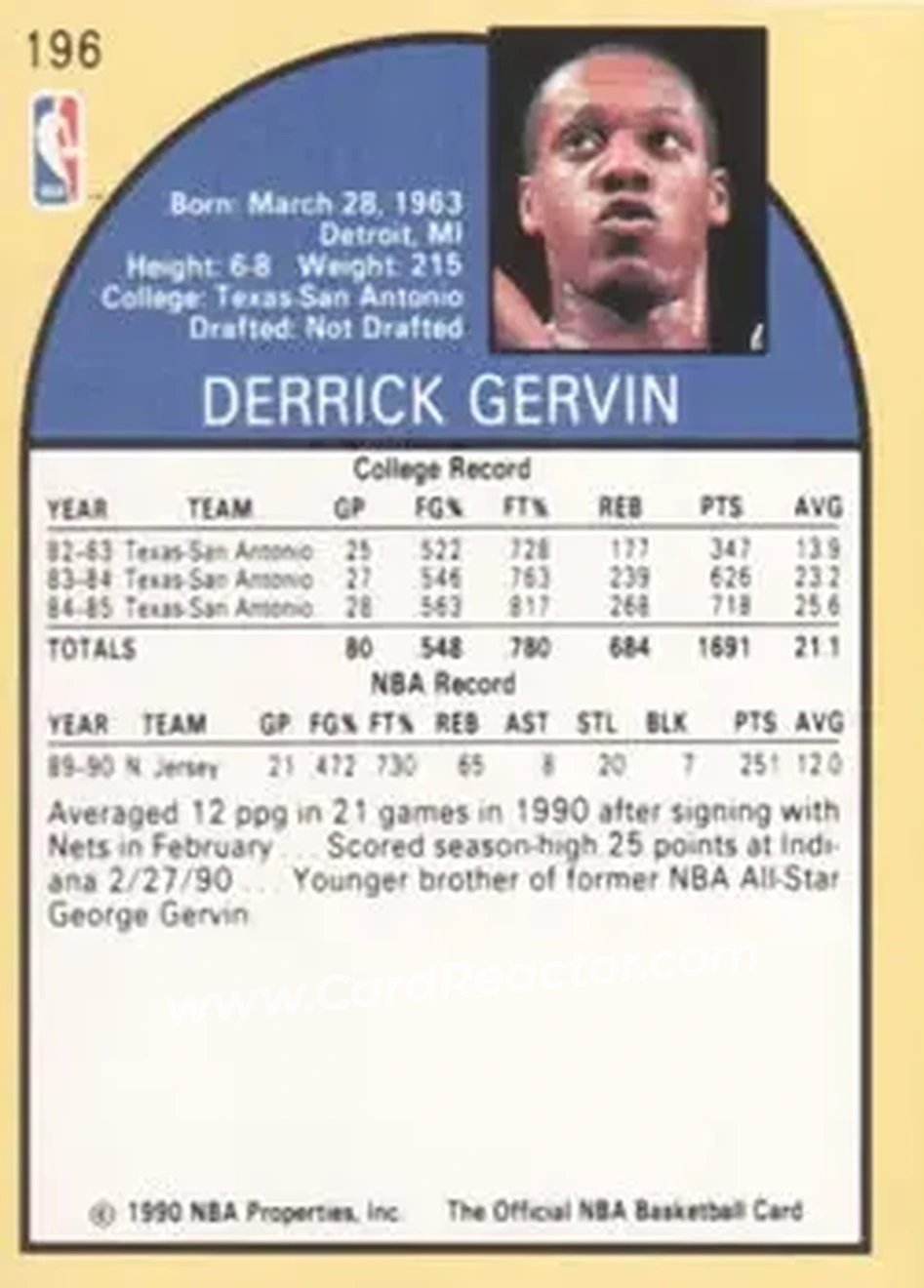 1990-91 Hoops #196 - Derrick Gervin - New Jersey Nets - Back