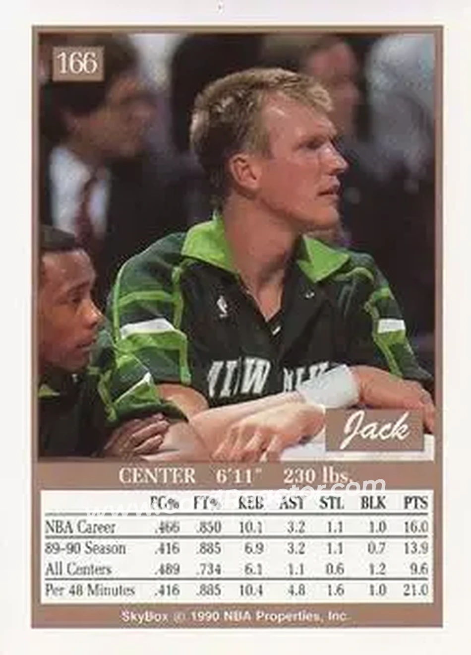 1990-91 SkyBox #166 - Jack Sikma - Milwaukee Bucks - Back