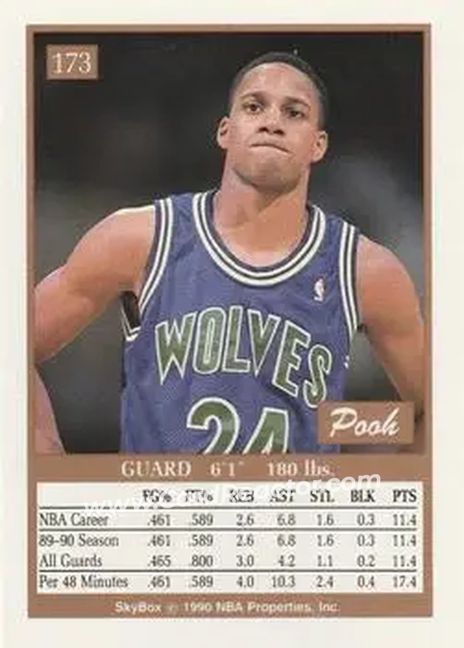 1990-91 SkyBox #173 - Pooh Richardson - Minnesota Timberwolves - Back