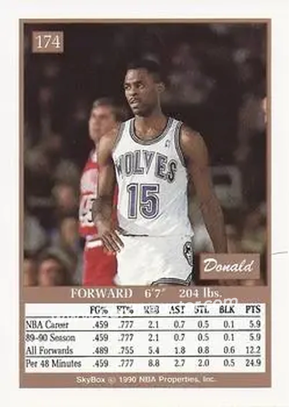 1990-91 SkyBox #174 - Donald Royal - Minnesota Timberwolves - Back