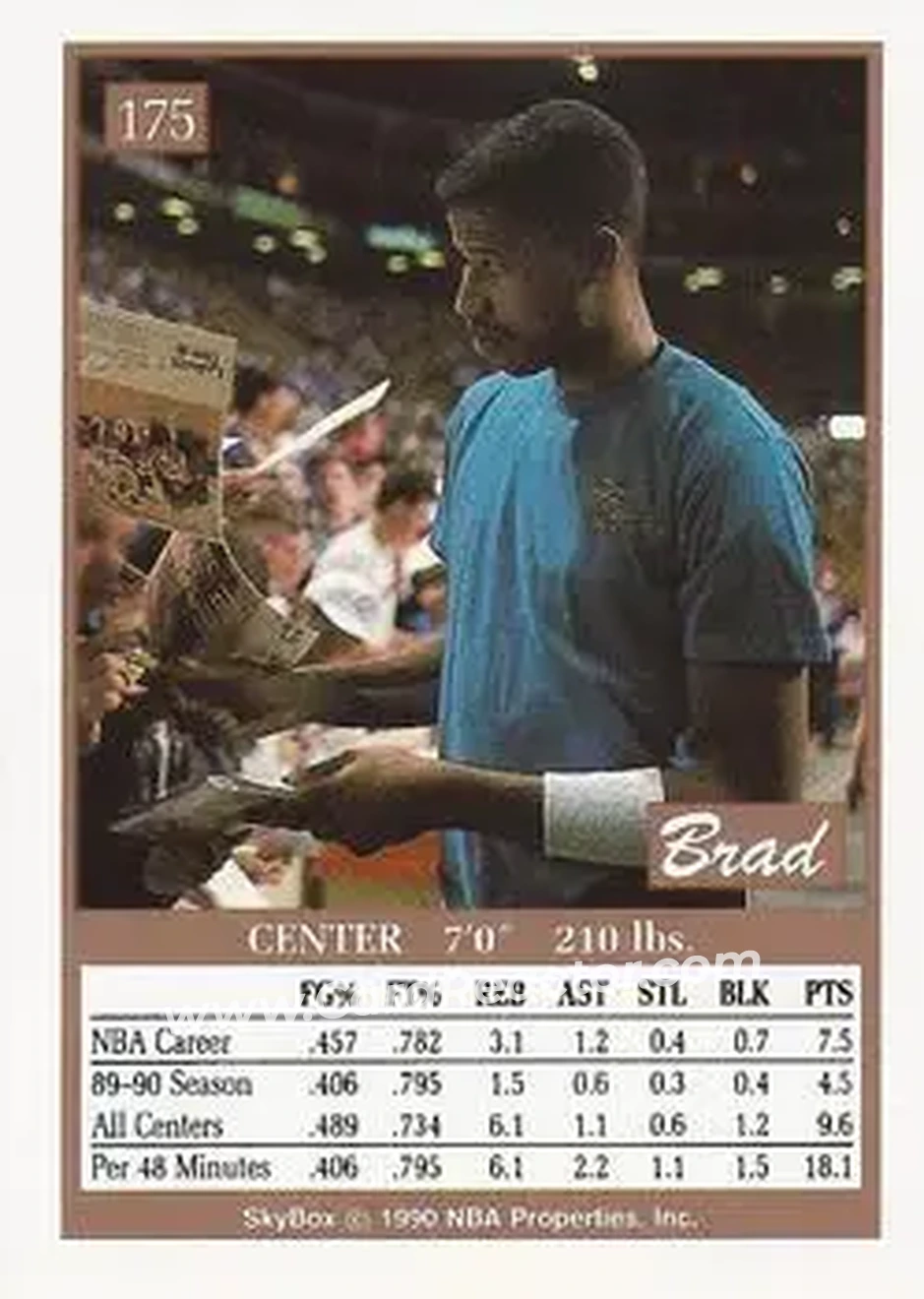 1990-91 SkyBox #175 - Brad Sellers - Minnesota Timberwolves - Back