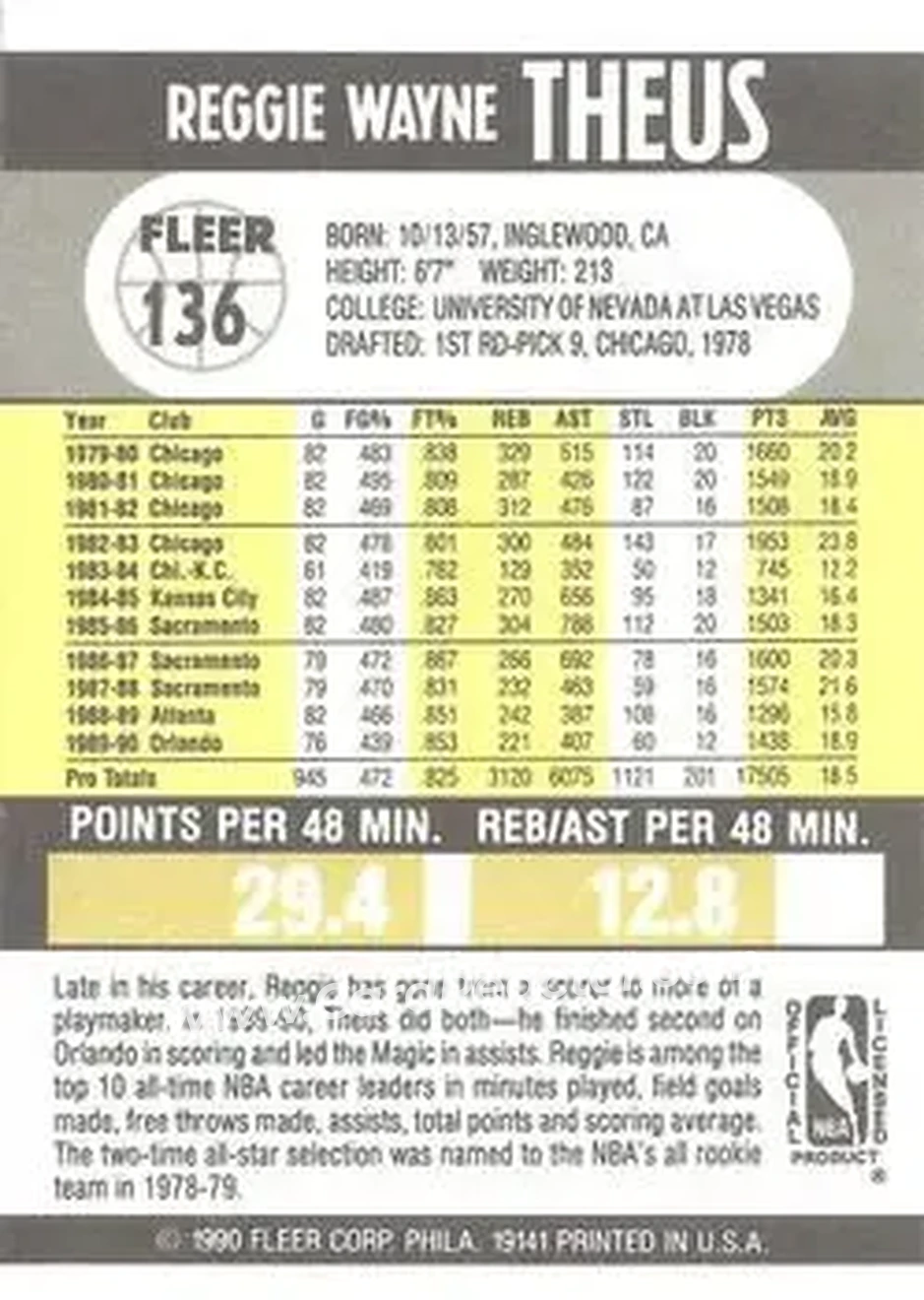 1990-91 Fleer #136 - Reggie Theus - New Jersey Nets - Back