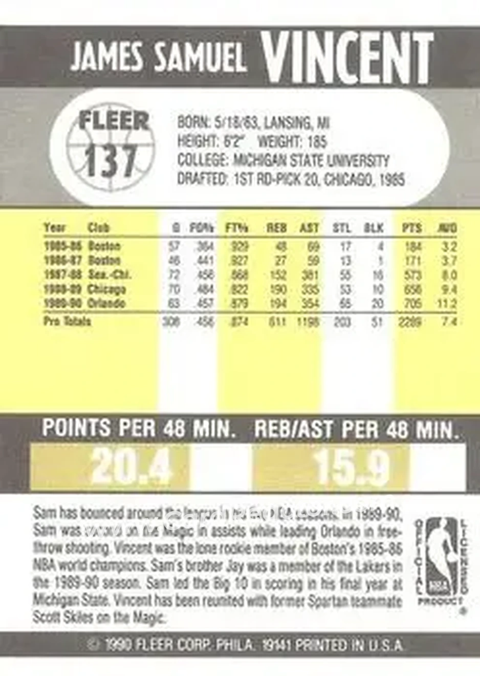 1990-91 Fleer #137 - Sam Vincent - Orlando Magic - Back 1990-91 Fleer #137 - Sam Vincent - Orlando Magic - Back