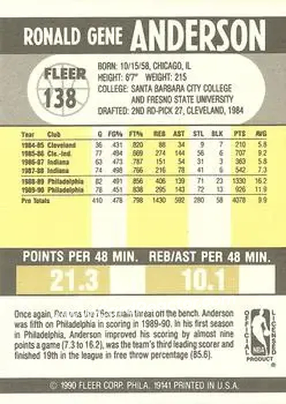 1990-91 Fleer #138 - Ron Anderson - Philadelphia 76ers - Back