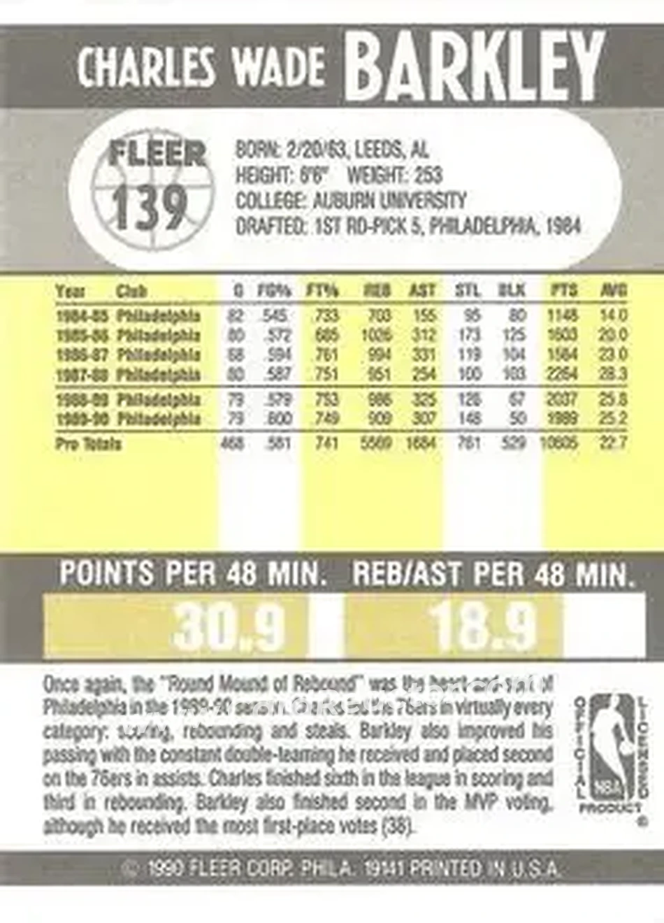 1990-91 Fleer #139 - Charles Barkley - Philadelphia 76ers - Back 1990-91 Fleer #139 - Charles Barkley - Philadelphia 76ers - Back