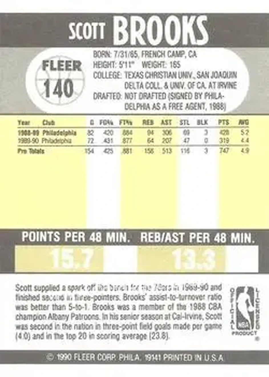 1990-91 Fleer #140 - Scott Brooks - Minnesota Timberwolves - Back