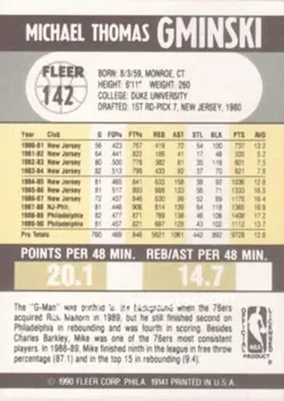 1990-91 Fleer #142 - Mike Gminski - Philadelphia 76ers - Back