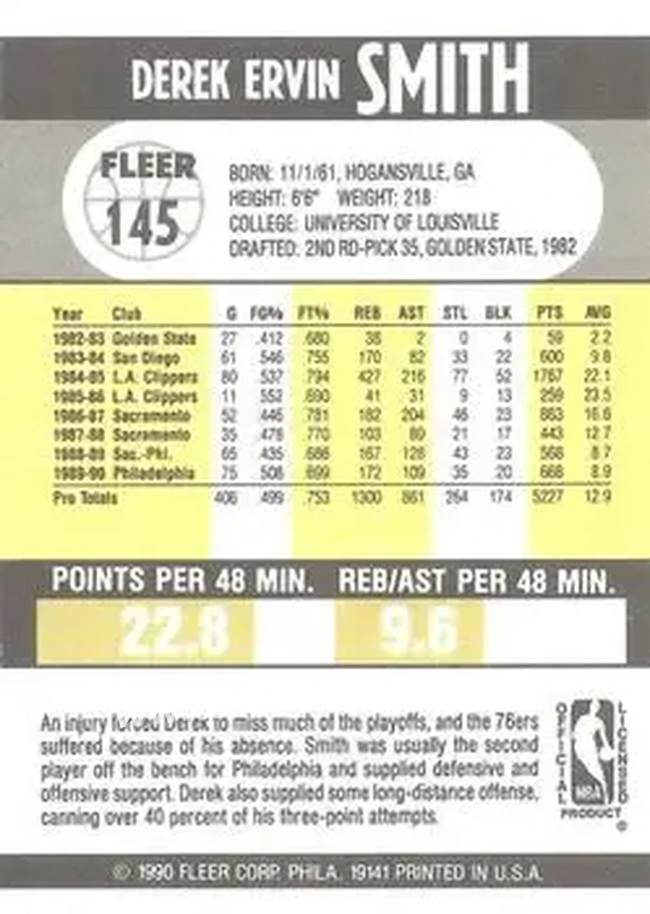 1990-91 Fleer #145 - Derek Smith - Philadelphia 76ers - Back 1990-91 Fleer #145 - Derek Smith - Philadelphia 76ers - Back