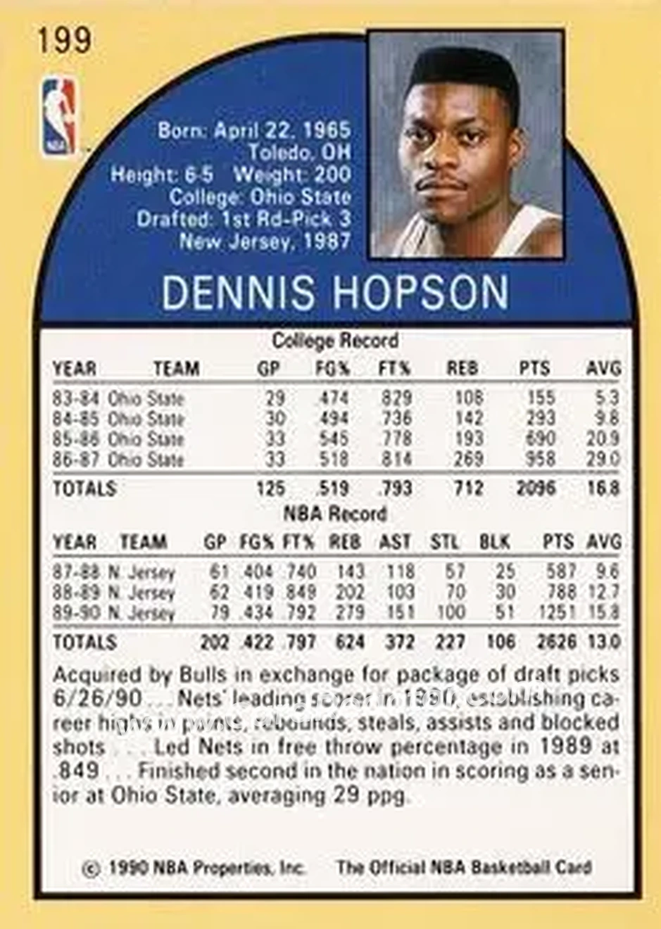 1990-91 Hoops #199 - Dennis Hopson - New Jersey Nets - Back
