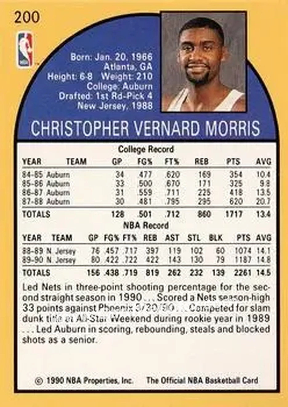 1990-91 Hoops #200 - Chris Morris - New Jersey Nets - Back